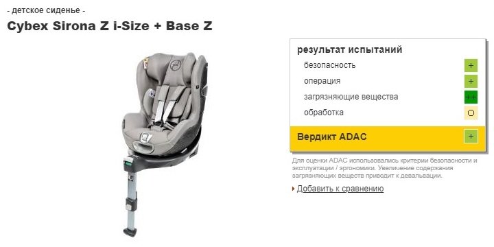 Cybex Sirona Z i Size